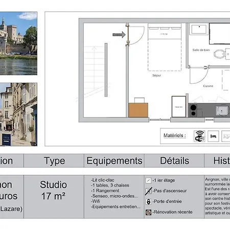 Studio Avignon Intra Muros Full Equipee R+1 Buitenkant foto