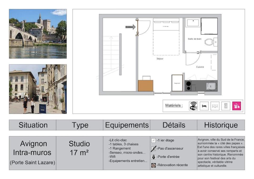 Apartamento Intra Muros Full Equipee R+1